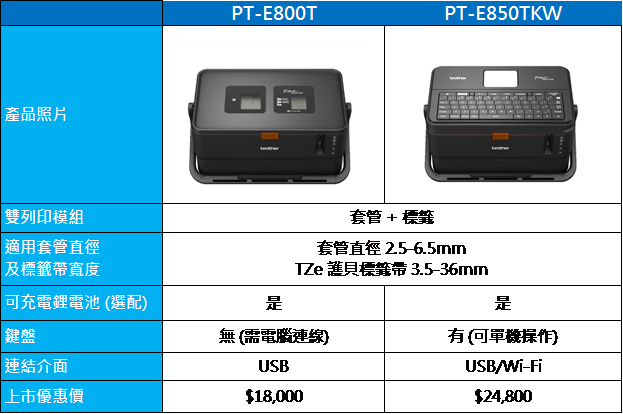 PT-E800T-vs-PT-E850TKW