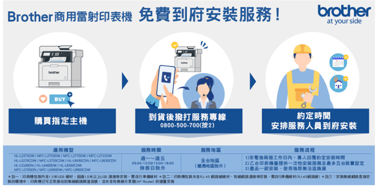 laser printer
