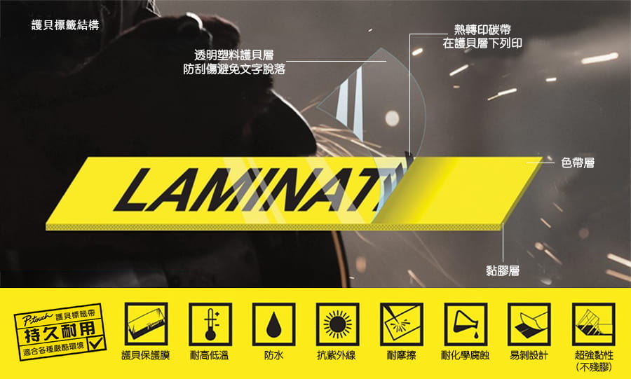 Laminate-Tested-CN