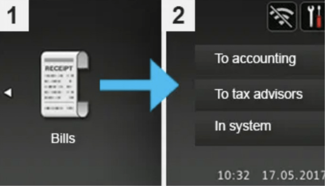 workflow integration