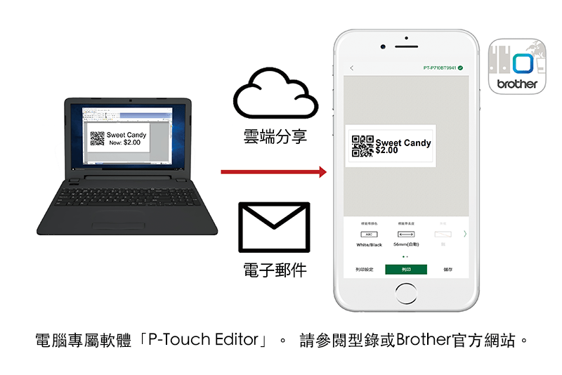 Data Transfer-30-v3