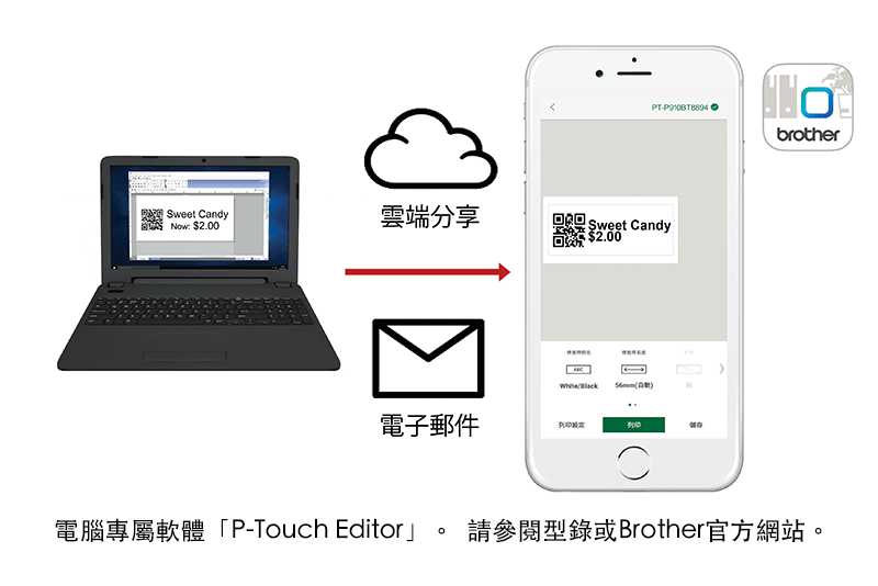 Data Transfer-36-v4