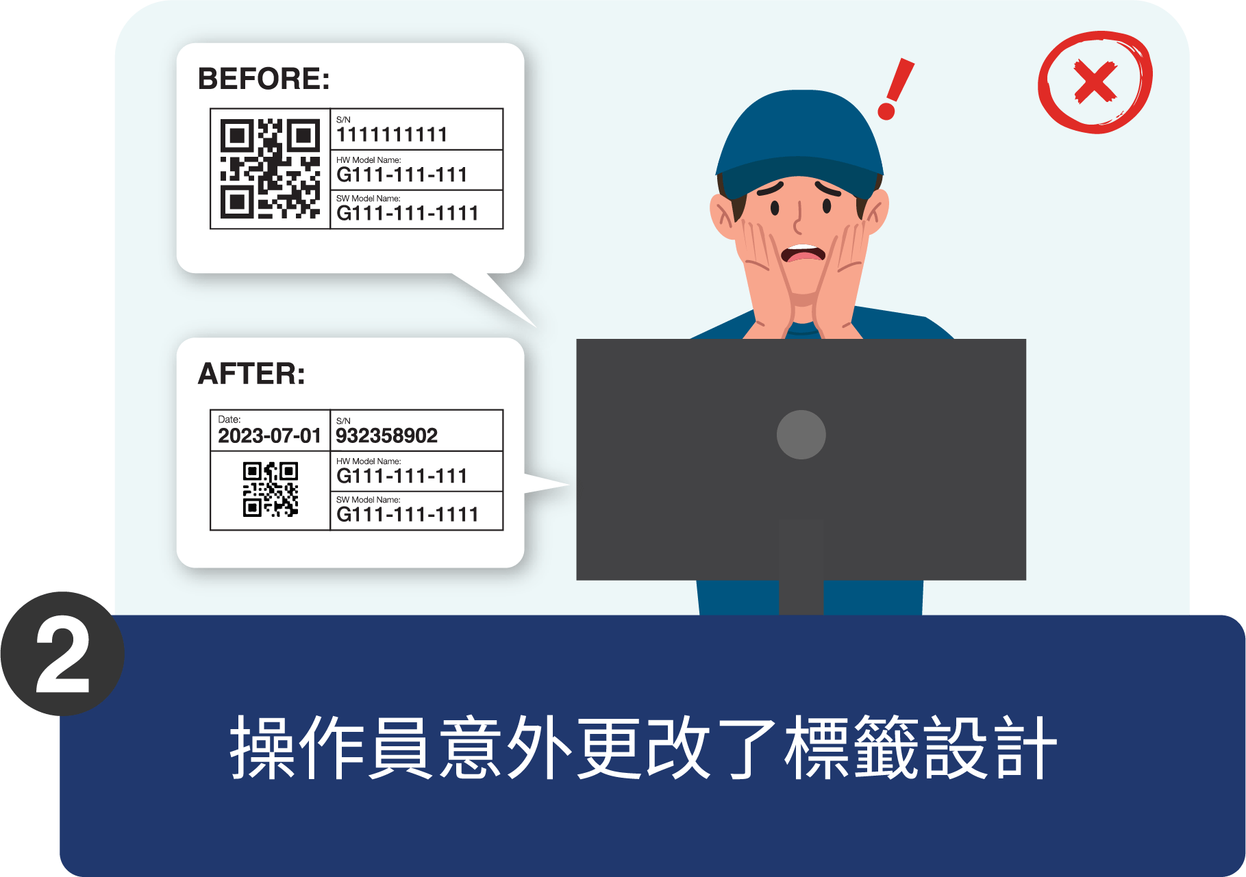 Operator accidentally