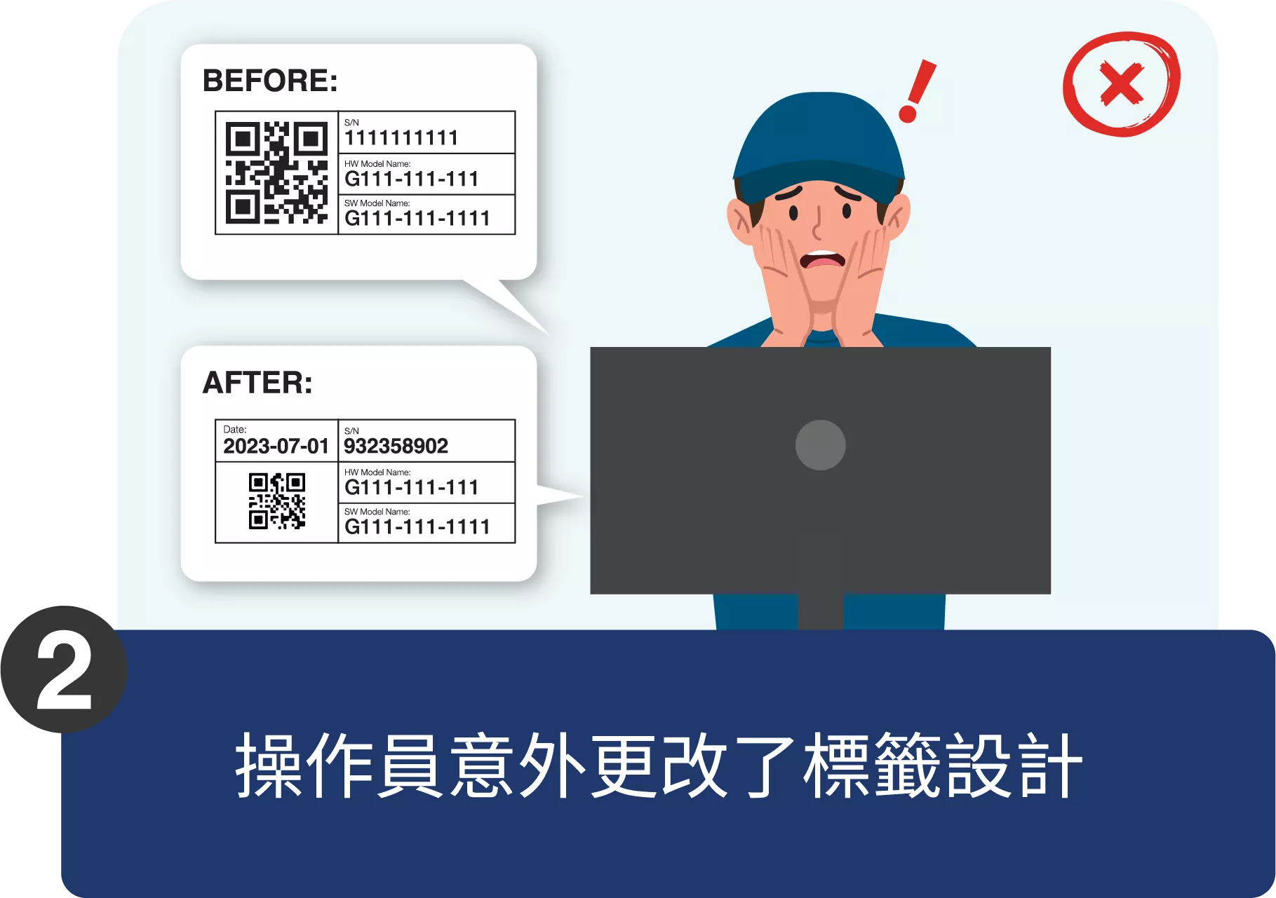 Operator accidentally