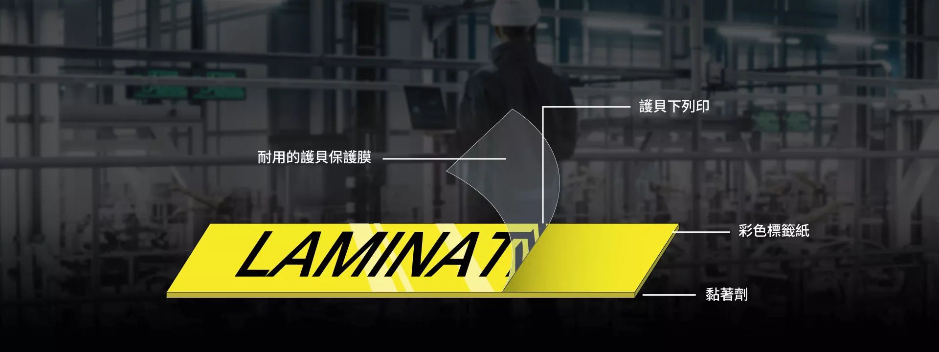 Components_Durable Laminated Label Banner