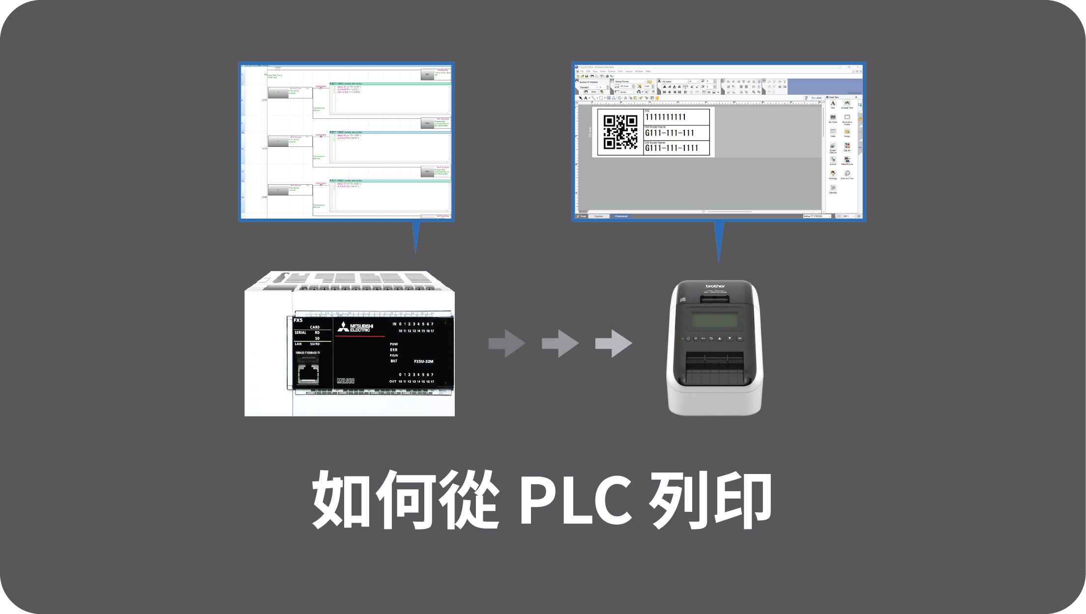 How to Print from PLC