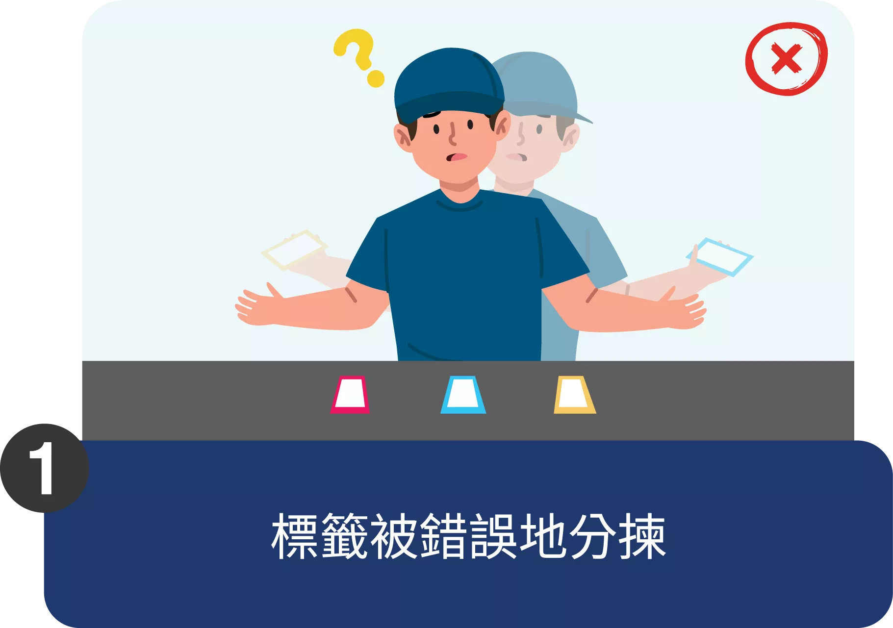 1_Labels_were_incorrectly_sorted