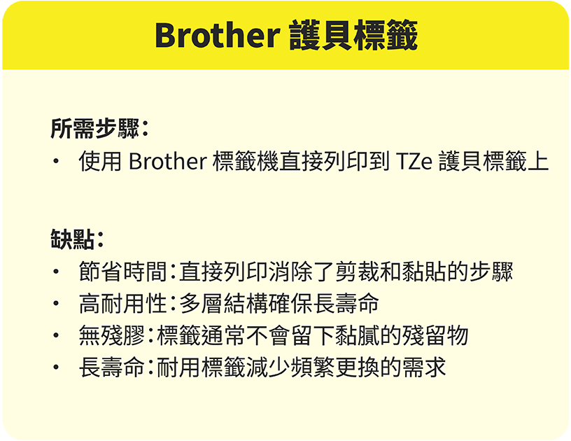 TW_Brother Laminated