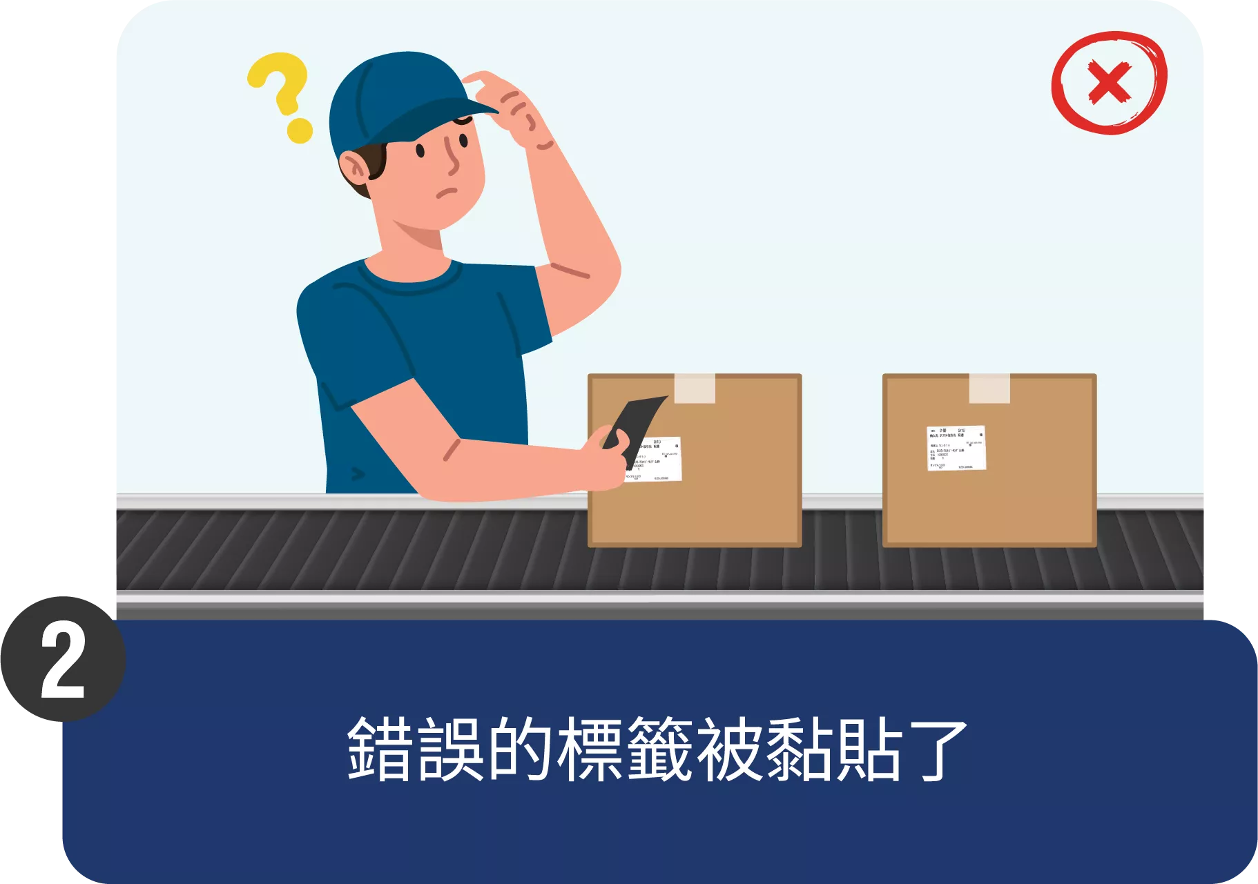 2_Wrong_labels_were_pasted