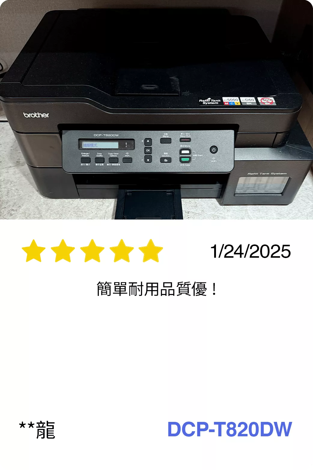 BICTW Reviews - INK_24