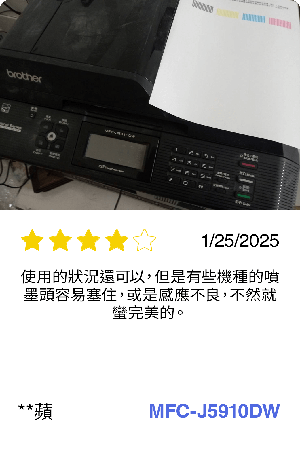 BICTW Reviews - INK_29