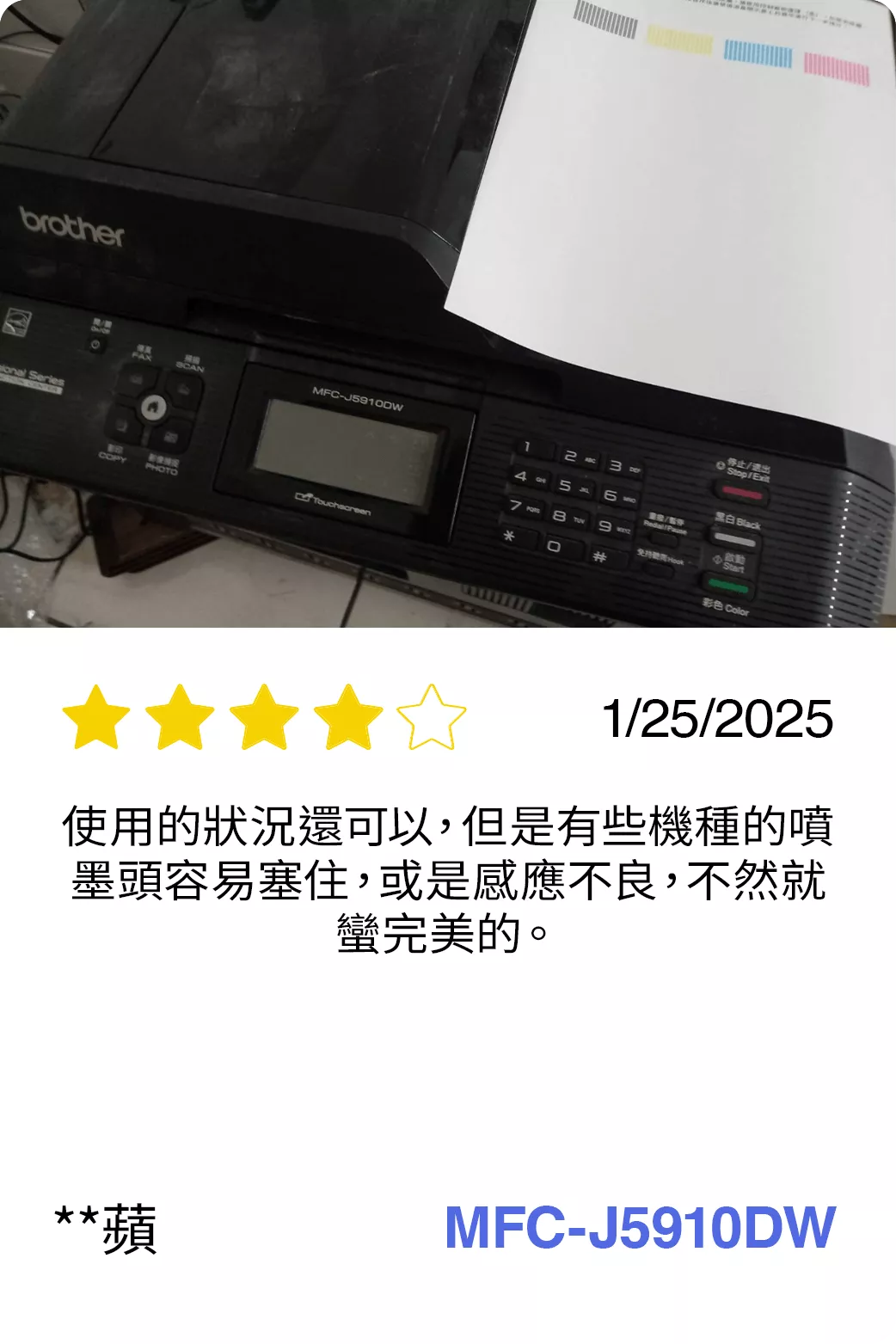 BICTW Reviews - INK_29