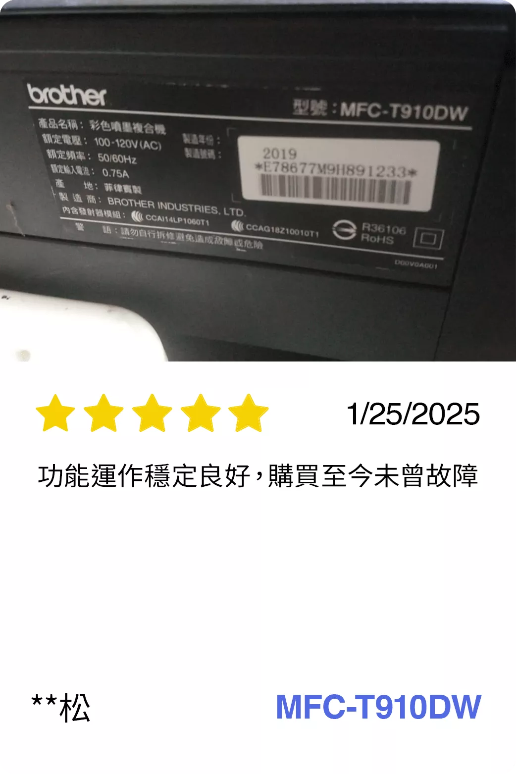 BICTW Reviews - INK_34