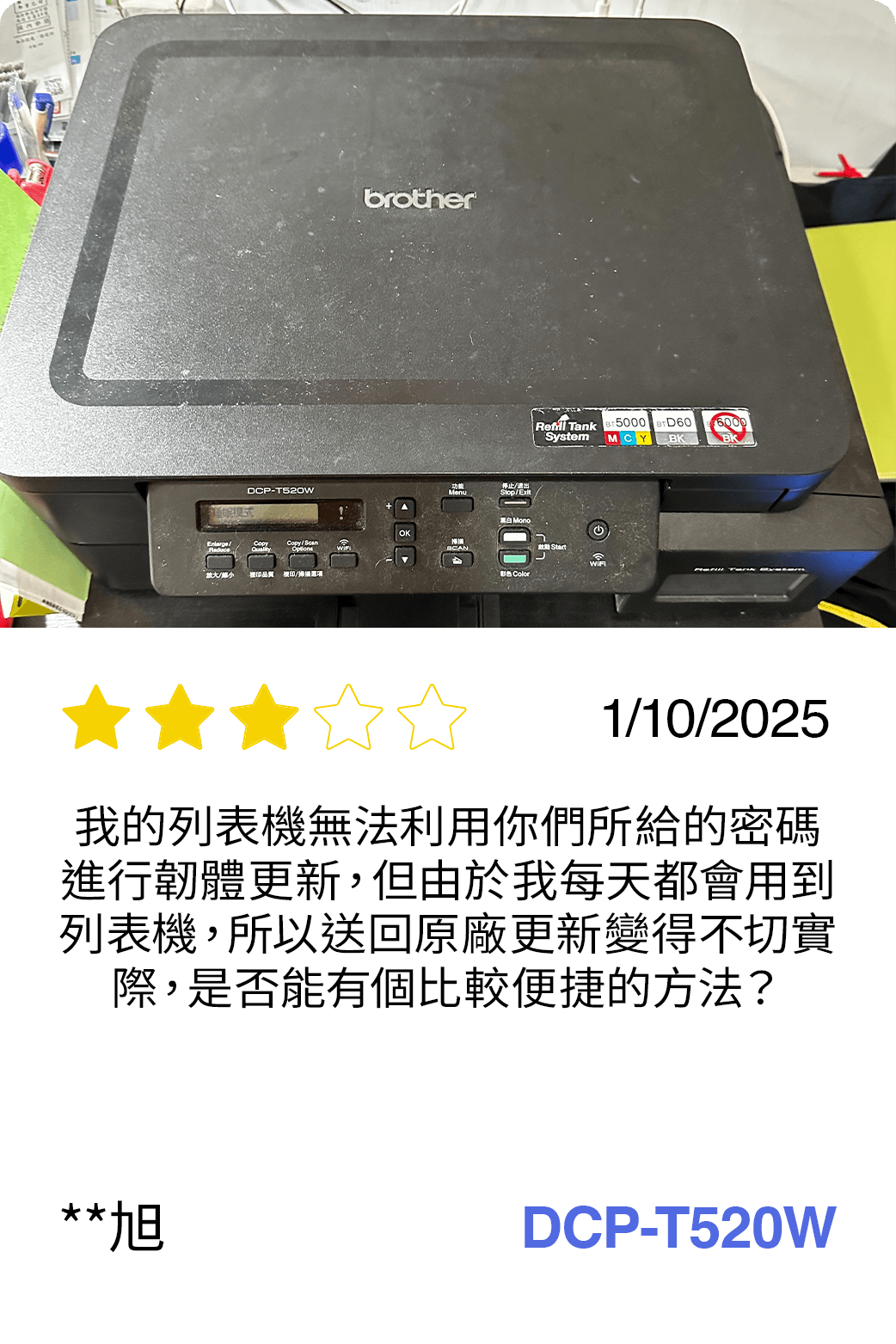 BICTW Reviews - INK_50