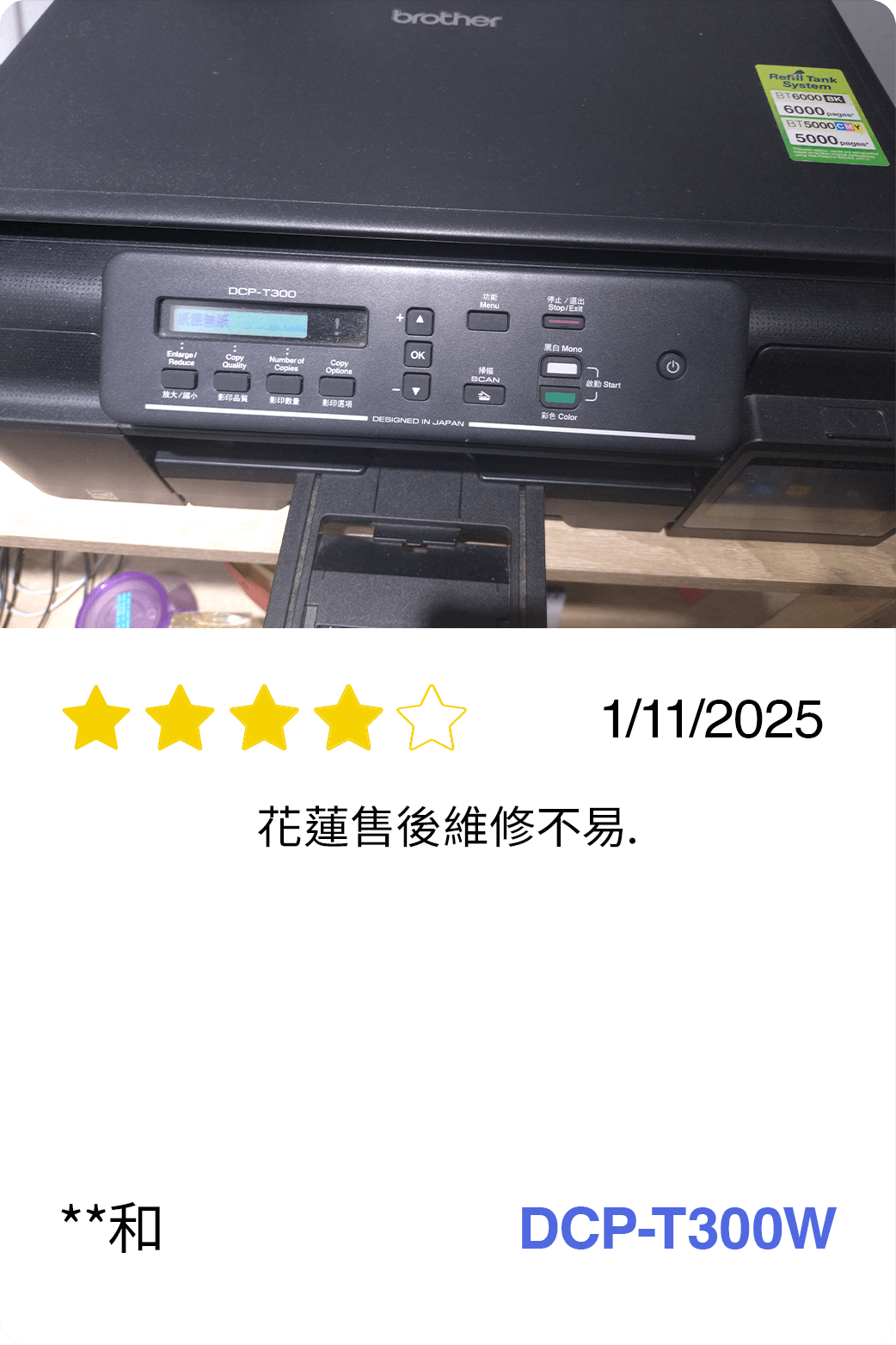 BICTW Reviews - INK_57