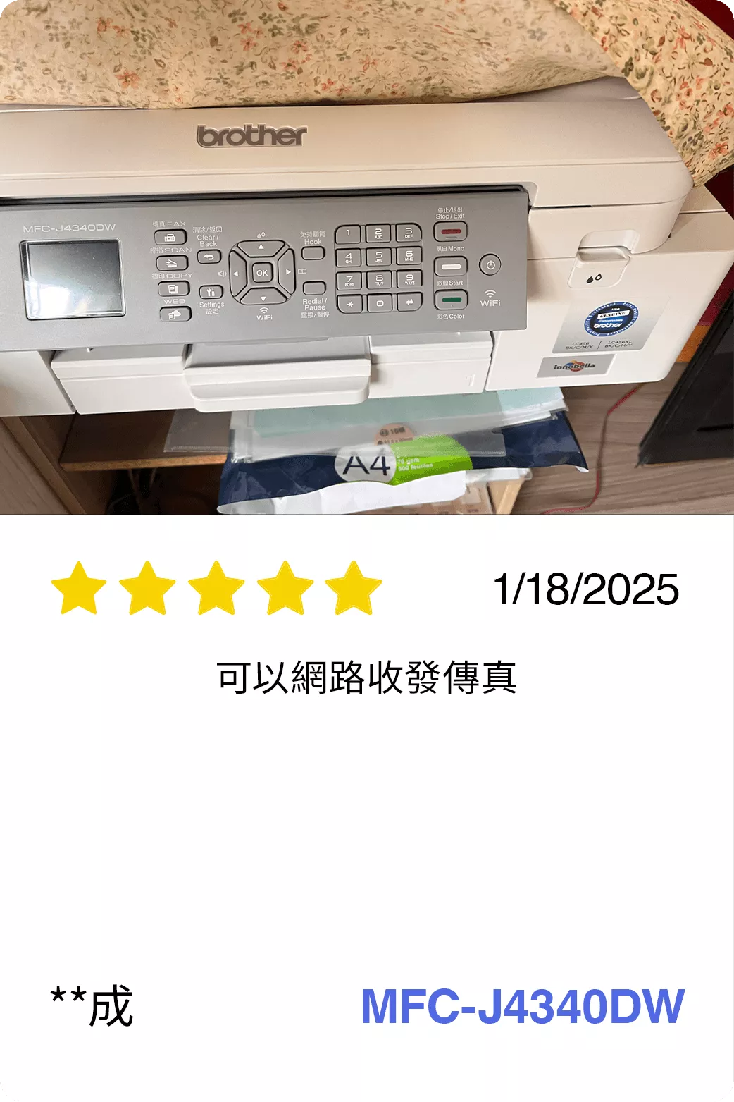 BICTW Reviews - INK_6