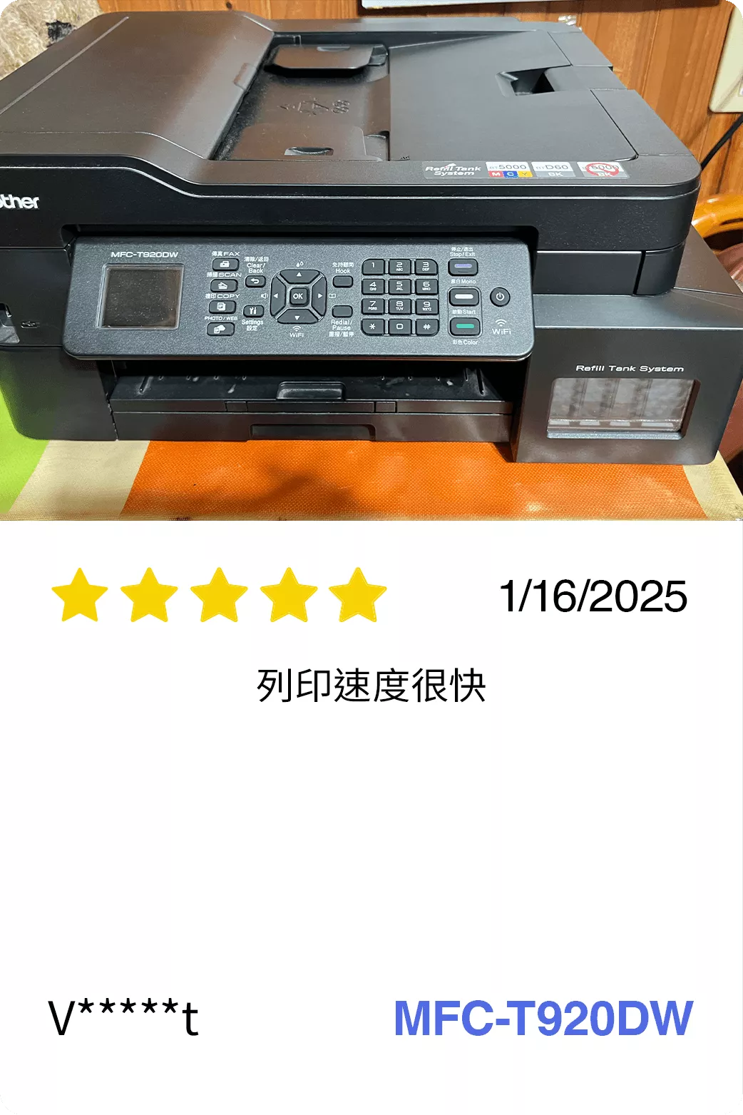 BICTW Reviews - INK_66