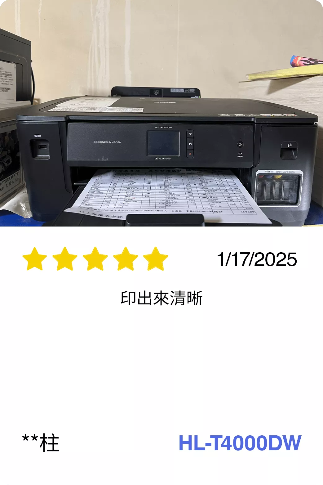 BICTW Reviews - INK_69