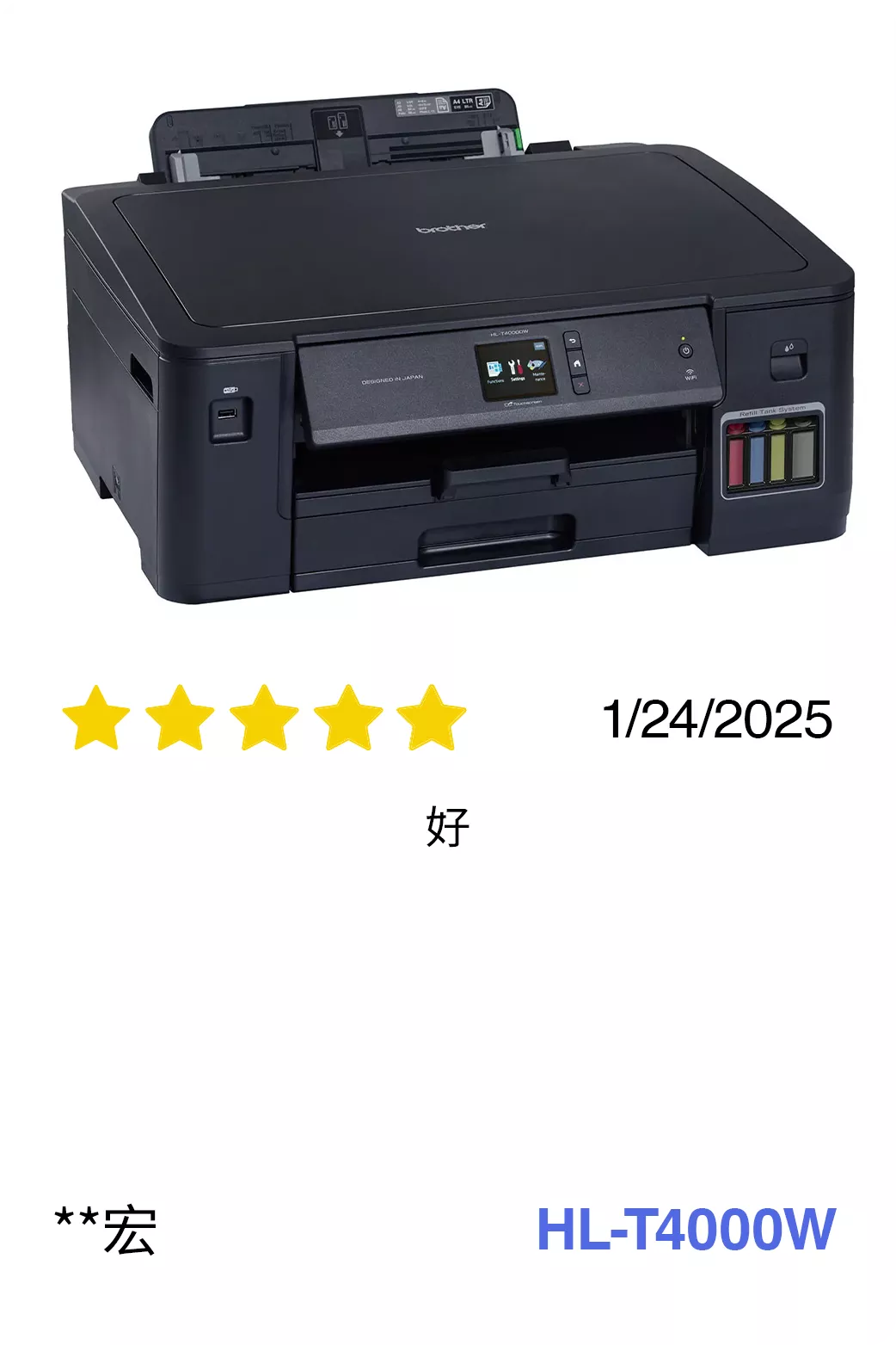 BICTW Reviews - INK_80