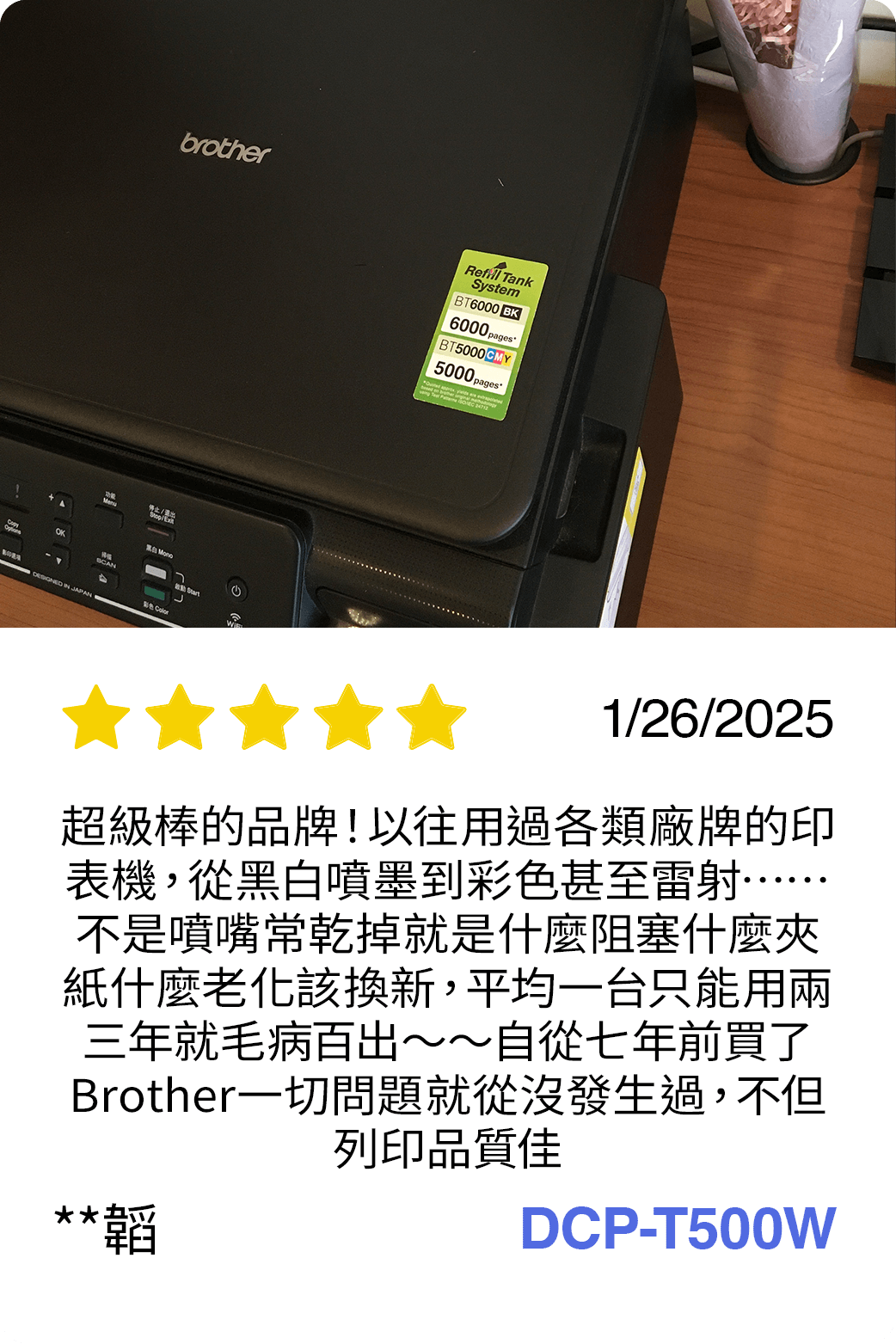 BICTW Reviews - INK_81_priority