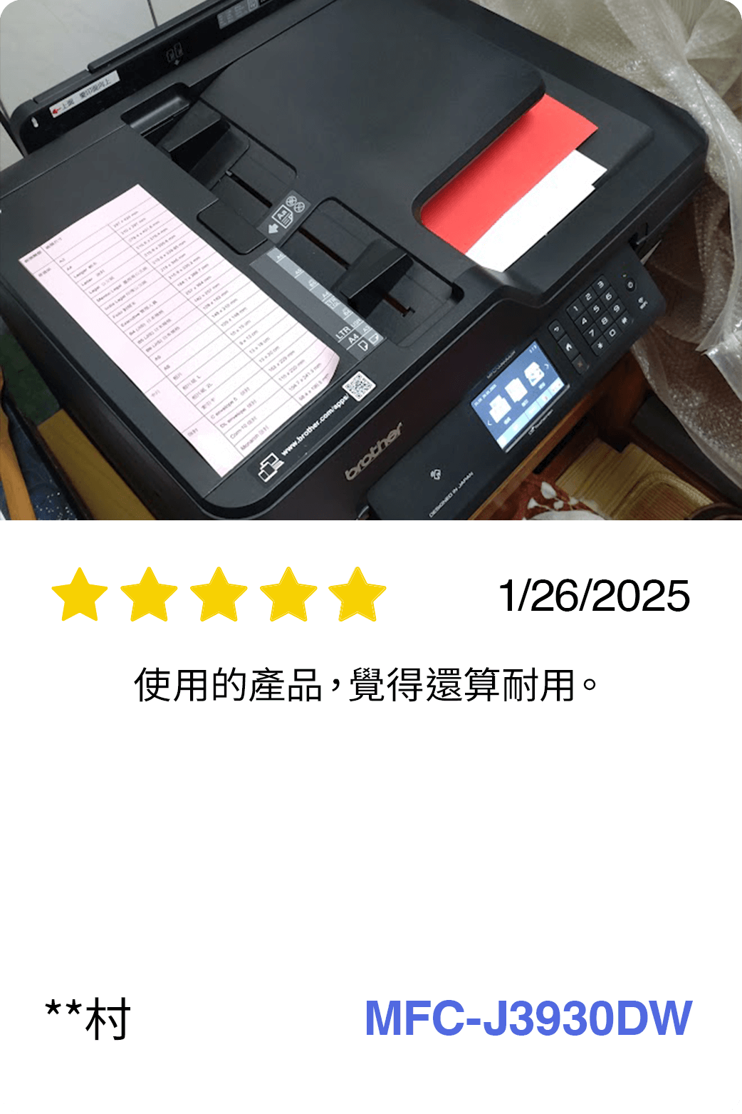 BICTW Reviews - INK_82