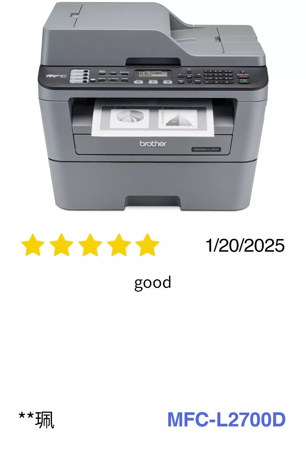 BICTW Reviews - MONOLASER_44